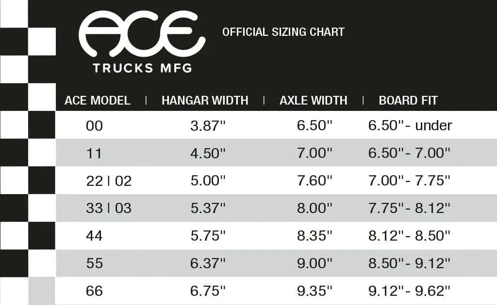 Ace 'Classic' 66s Trucks (Silver) - Image 3