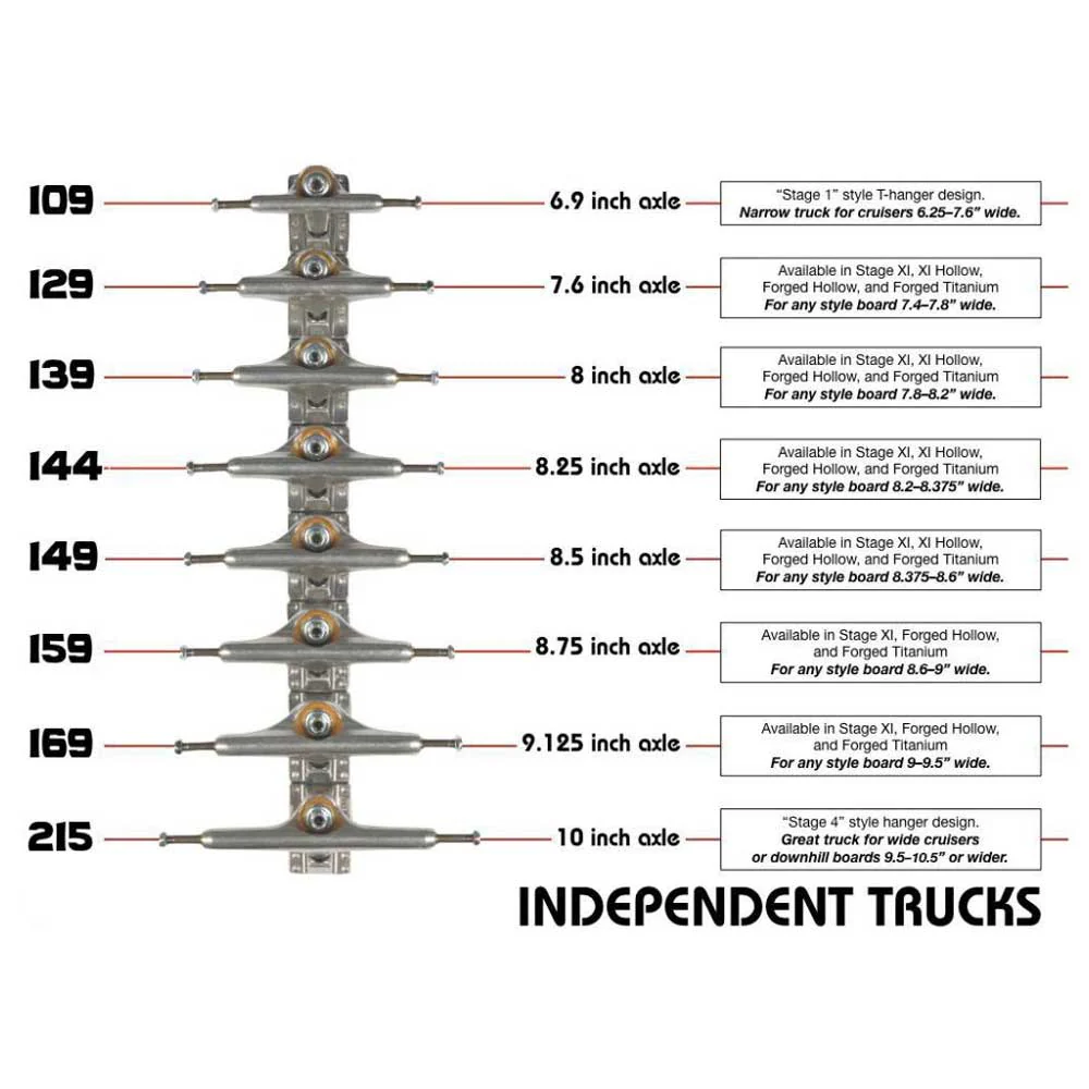 Independent 'Stage 11' 149 Trucks (Polished) - Image 3