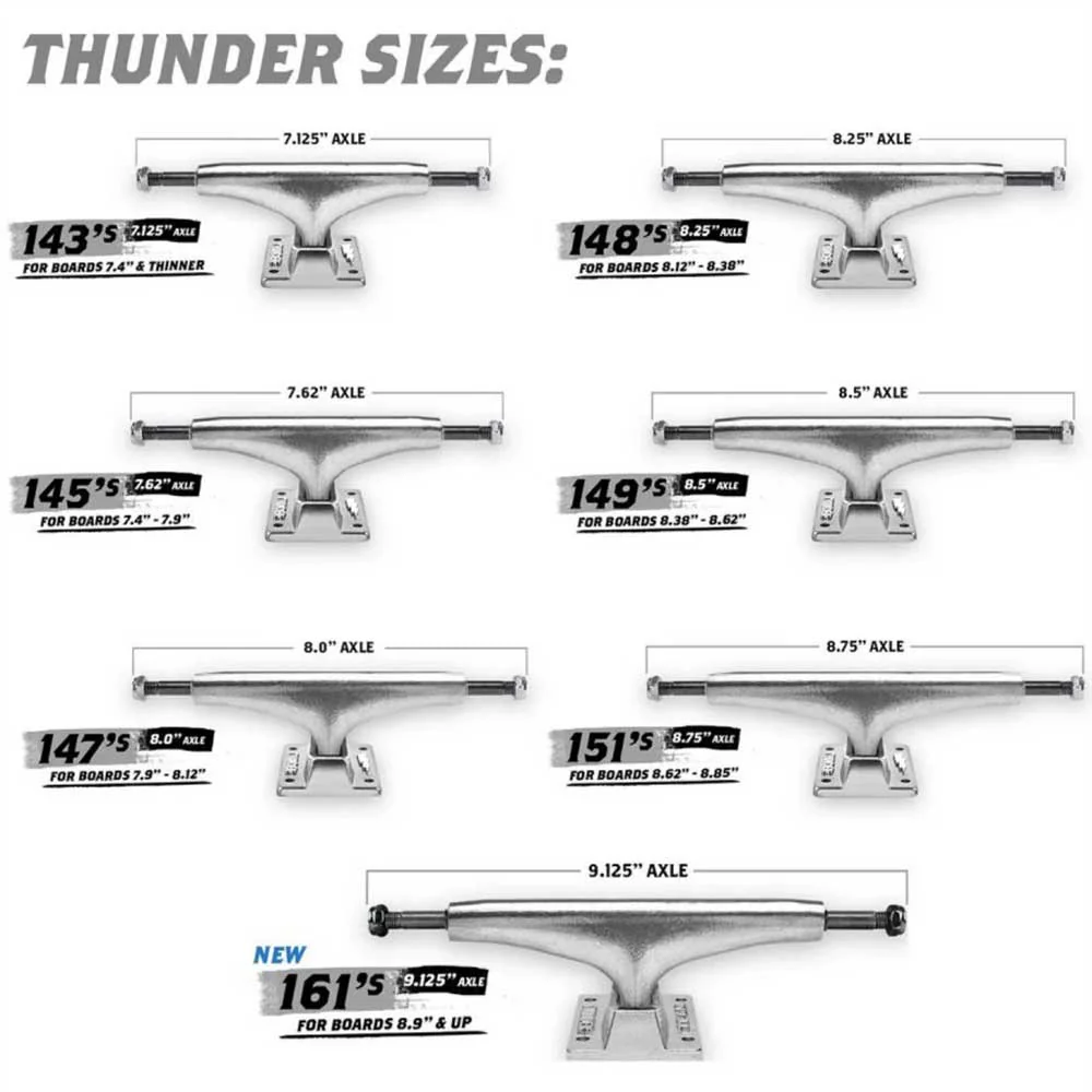 Thunder 'Standard' 148 Hi Trucks (Polished) - Image 3